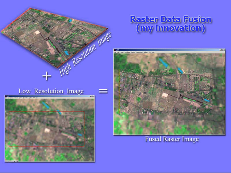 Mehran Hoodeh, Data Fusion